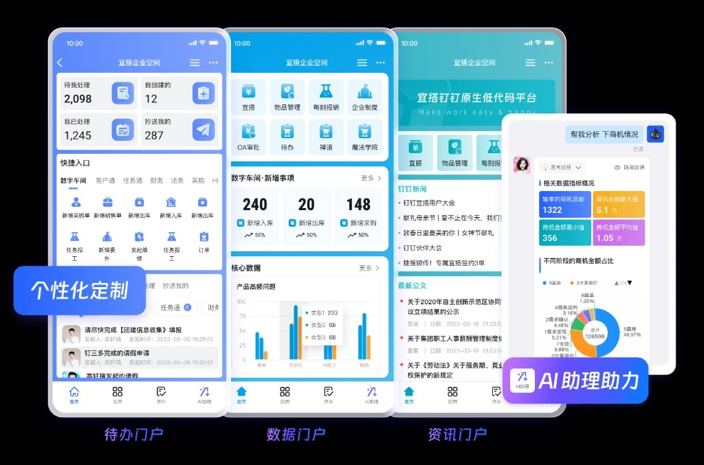 教育会后纪要